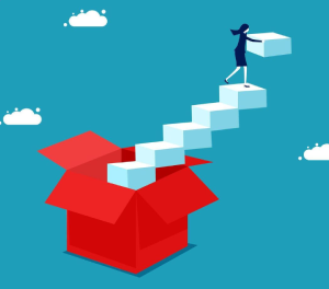 رویه ارسال سفارش 